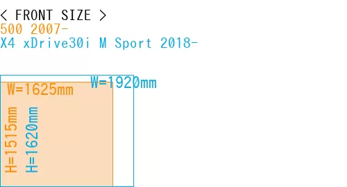 #500 2007- + X4 xDrive30i M Sport 2018-